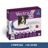 Vectra 3D