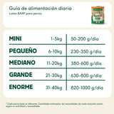 Wild Balance cerdo Filosofía BARF