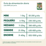 Wild Balance Cordero Filosofía BARF
