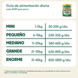 Wild Balance Pollo Filosofía BARF